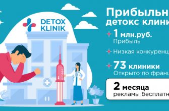 Detox-Klinik