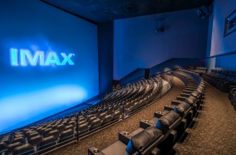 IMAX