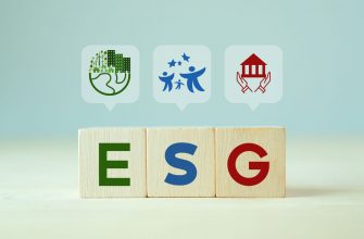 создание отчетов по ESG